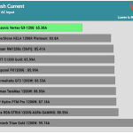 inrush_current_230V