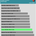 inrush_current_230V