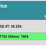 performance_per_dollar_40dBA