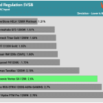 regulation_5vsb_115V