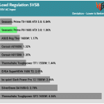 regulation_5vsb_115V