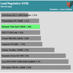 regulation_5vsb_115V