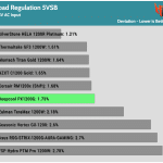 regulation_5vsb_115V