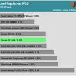 regulation_5vsb_115V