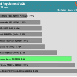 regulation_5vsb_230V