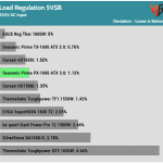 regulation_5vsb_230V