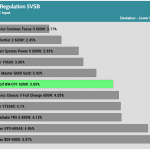 regulation_5vsb_230V