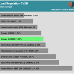 regulation_5vsb_230V