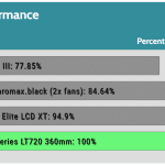 relative_performance_30dBA