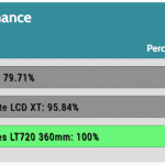 relative_performance_35dBA