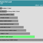 ripple_12v_230V