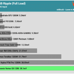 ripple_5vsb_115V