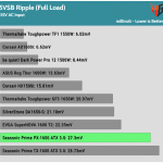 ripple_5vsb_115V