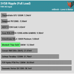 ripple_5vsb_115V