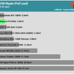 ripple_5vsb_115V