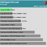 ripple_5vsb_115V