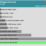 ripple_5vsb_230V