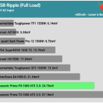 ripple_5vsb_230V