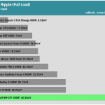 ripple_5vsb_230V