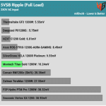 ripple_5vsb_230V