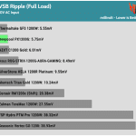 ripple_5vsb_230V