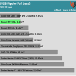 ripple_5vsb_230V