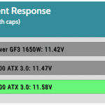 transient_160_voltage