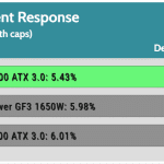 transient_200_dev