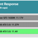 transient_200_voltage