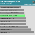 transient_5vsb_115V