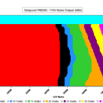 CL_Fan_Noise