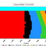 CL_Fan_Speed