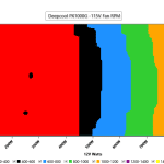 CL_Fan_Speed