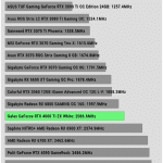 Cooling_System_Comparison_Core_Clock_30