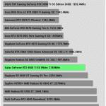 Cooling_System_Comparison_Core_Clock_35