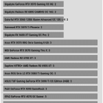 DP_Connectors