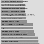 GPU_Core_Clock