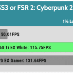 Game_Cyberpunk_HD_1_Low_RTX_DLSS3