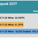 Game_Cyberpunk_QHD_Average_FPS_RTX_DLSS3_Comparison