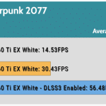 Game_Cyberpunk_UHD_Average_FPS_RTX_DLSS3_Comparison