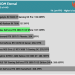 Game_DOOM_QHD_1Low