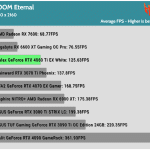 Game_DOOM_UHD_AVG