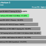 Game_ForzaHorizon5_QHD_1Low