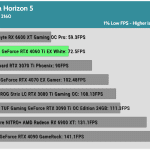 Game_ForzaHorizon5_UHD_1Low