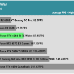 Game_God_of_War_HD_AVG