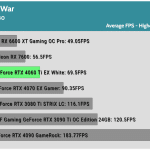 Game_God_of_War_QHD_AVG