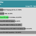 Game_God_of_War_UHD_AVG