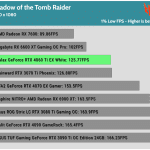 Game_Shadow_Tomb_Raider_HD_1Low