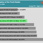 Game_Shadow_Tomb_Raider_HD_AVG