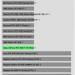 HDMI_Connectors